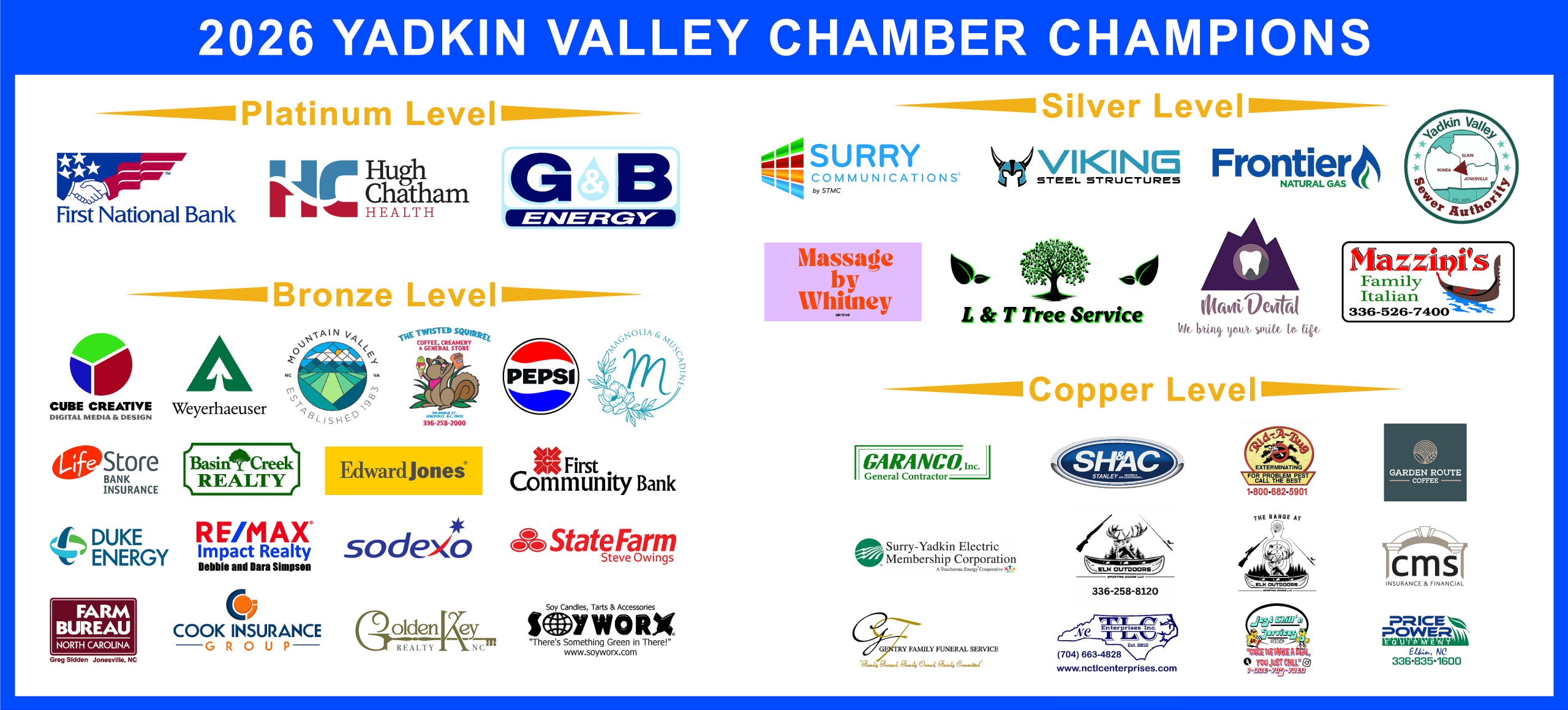 Yadkin-Valley-Chamber---Champions-Magazine-Graphic-FINAL-4 image 2026 Yadkin Valley Chamber Champions